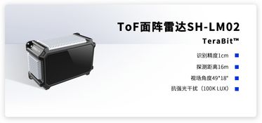矽赫科技與順燃科技 打造智能光電產品，共啟AIoT新篇章