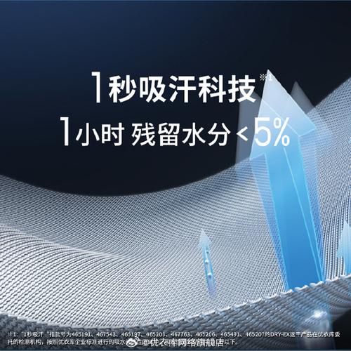 順燃科技 解鎖全身「科技王牌裝備」的終極密碼